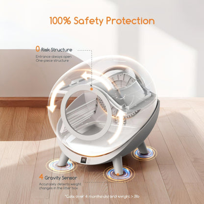 Cat Litter Box Automatic Self Cleaning with Odor Control System