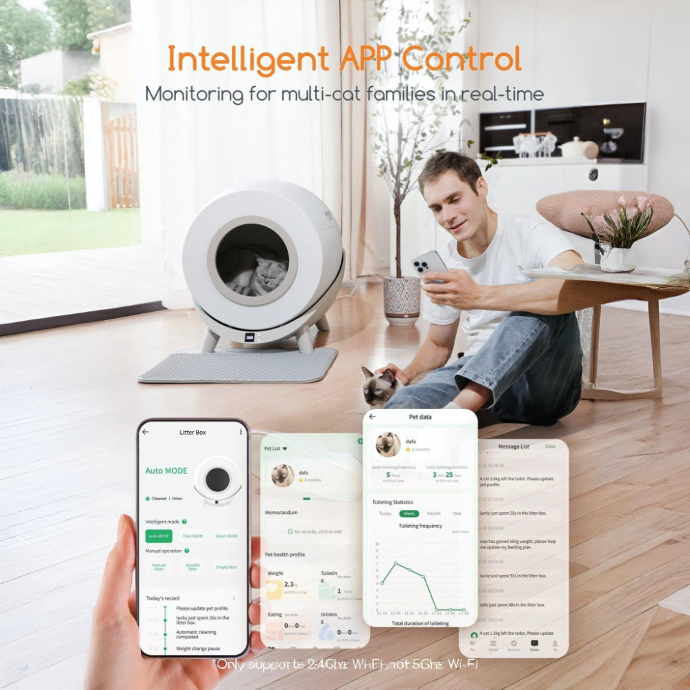 Cat Litter Box Automatic Self Cleaning with Odor Control System