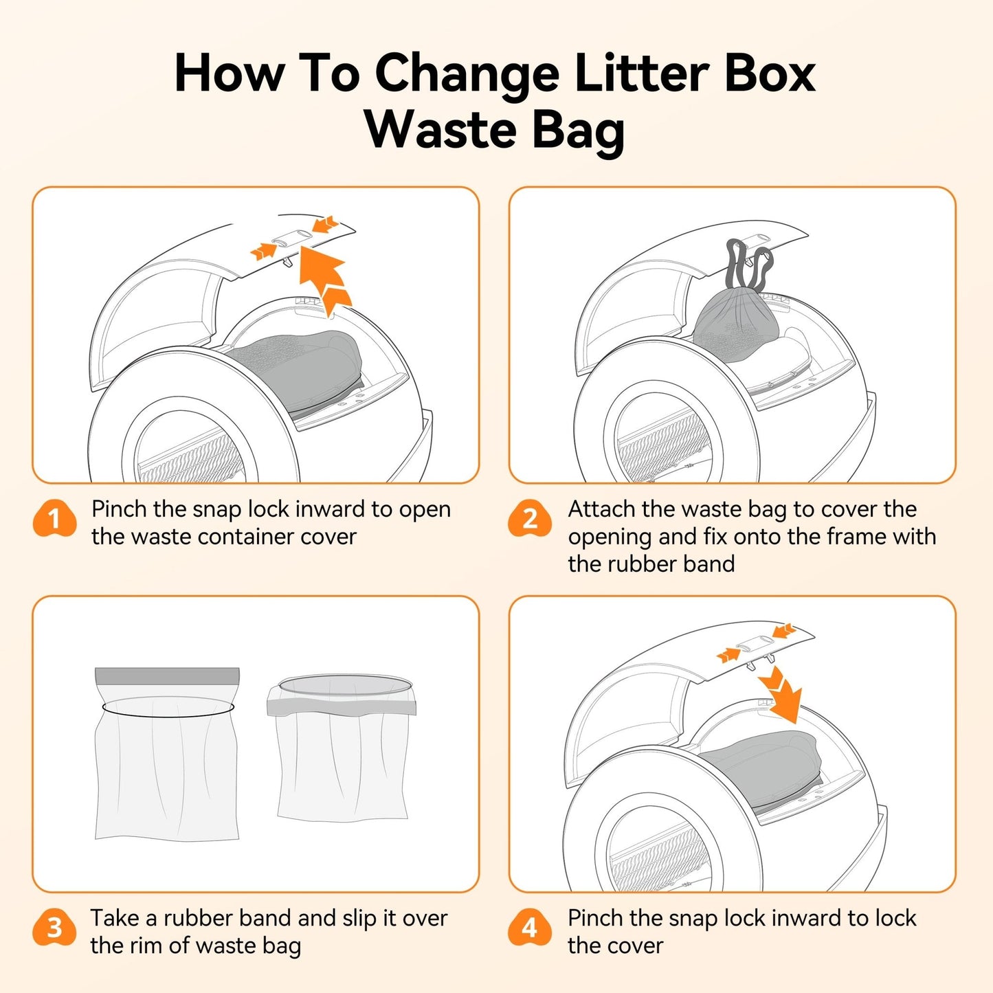 Cat Litter Box Liners - Durable Tear-Resistant Litter Tray Liners 1