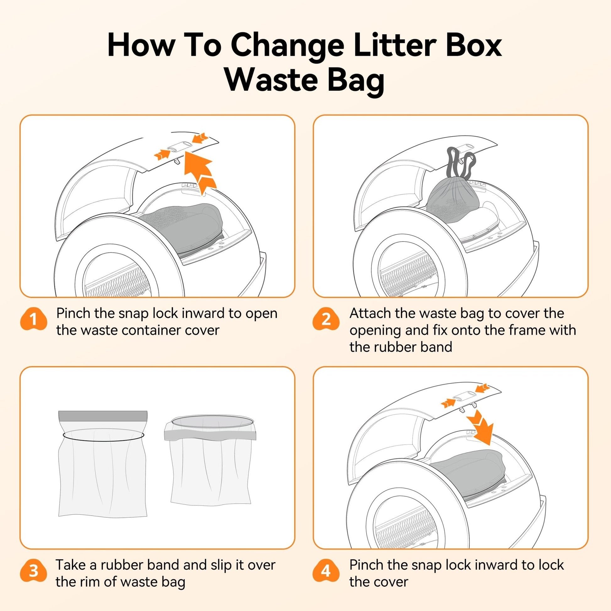 Cat Litter Box Liners - Durable Tear-Resistant Litter Tray Liners 1