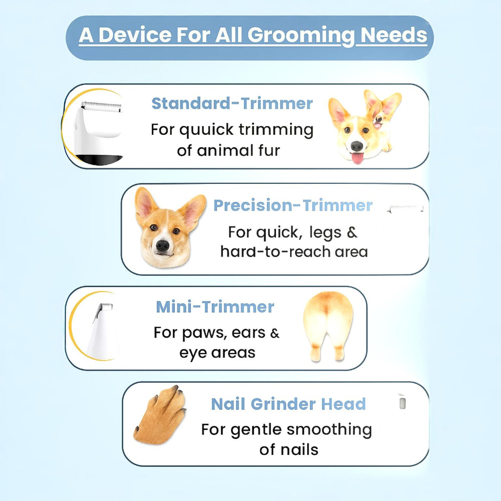 Dog Nail Clippers 4-in-1 Quiet Grooming Kit for Hair Paws and Nails