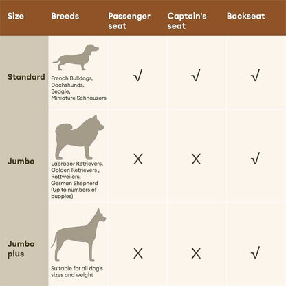 Dog Car Seat Booster Bed - Faux Leather Pet Car Seat with Safety Leash 8