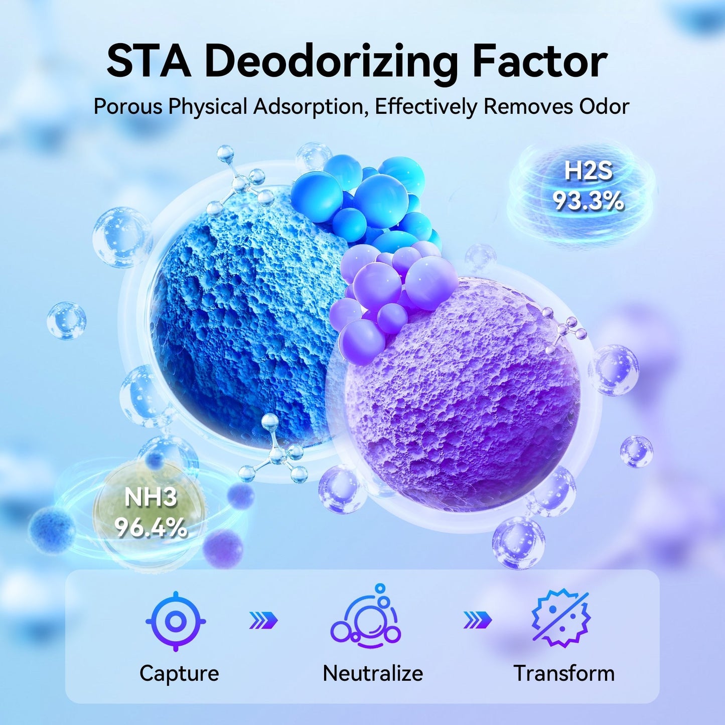 Natural Clumping Cat Litter with Advanced Odor Control 7.9 lbs 5