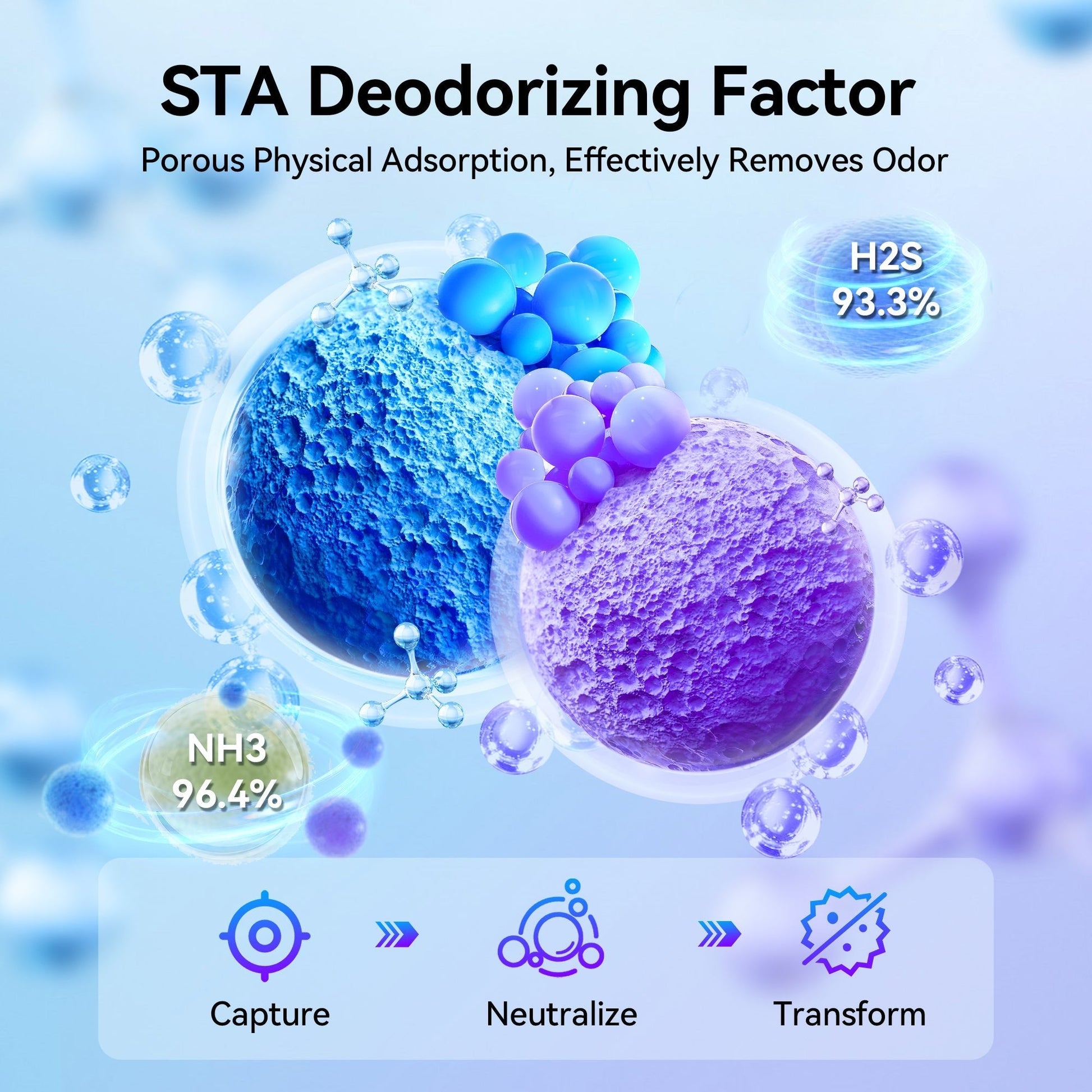 Natural Clumping Cat Litter with Advanced Odor Control 7.9 lbs 5