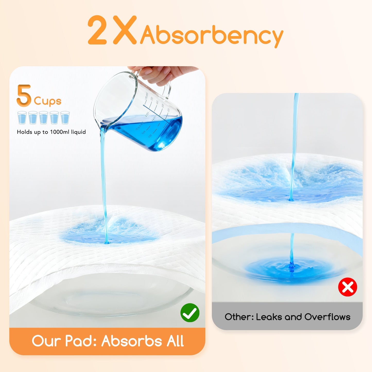 Puppy Pads with 6-Layer Protection for Housebreaking and Training 3