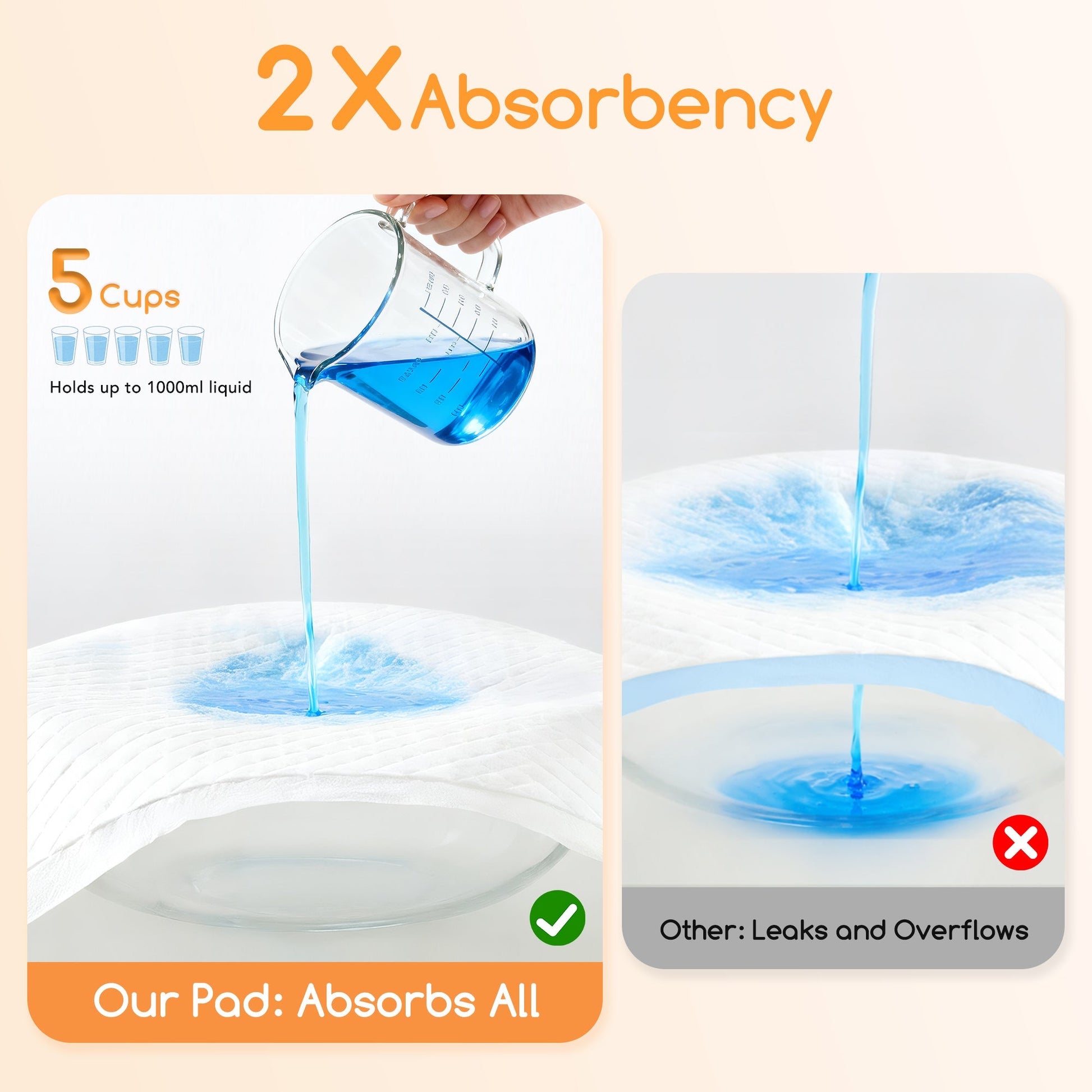 Puppy Pads with 6-Layer Protection for Housebreaking and Training 3