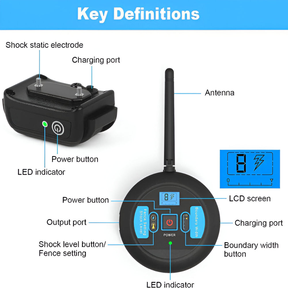 Wireless Dog Fence System with Waterproof Training Collar