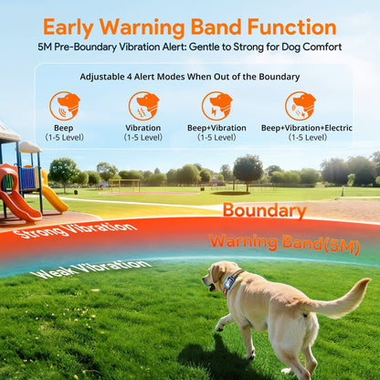 Wireless GPS Dog Fence with Remote Trainer and Custom Boundaries 3